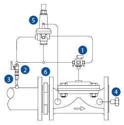 Flow rate control valve 600 series parts