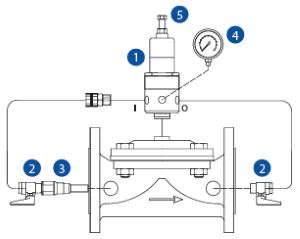 Pressure reducing control valve