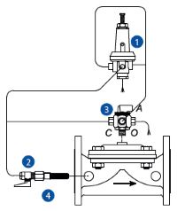 Two Stage Opening Valve 600 series parts