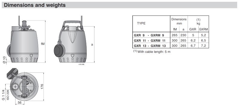 Calpeda-GXR-Dimensions-Weights