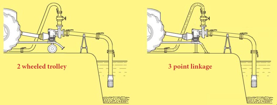 Rovatti-pto-pump-trolleys