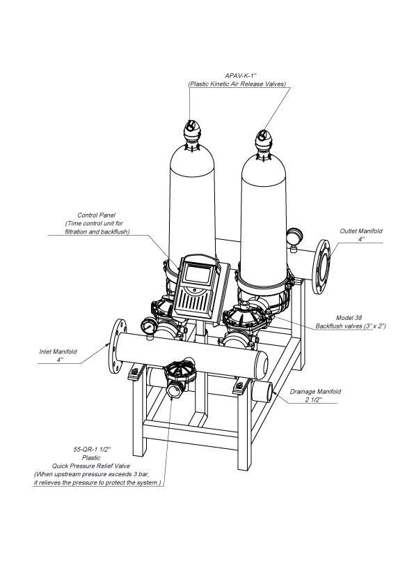 Armas Complete Automatic Plastic Disc Filter Systems