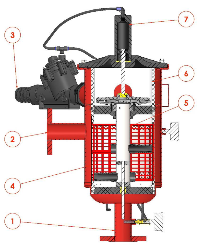 VBE automatic filter brakedown