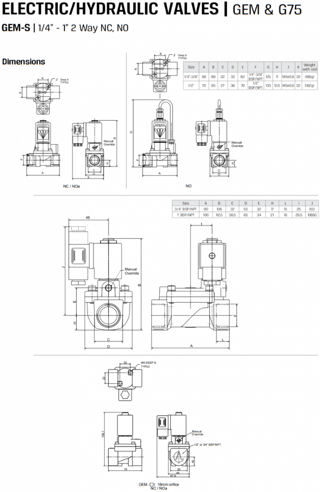 GEM-S-General-Purpose-Brass-Solenoid-Valve-dimensions