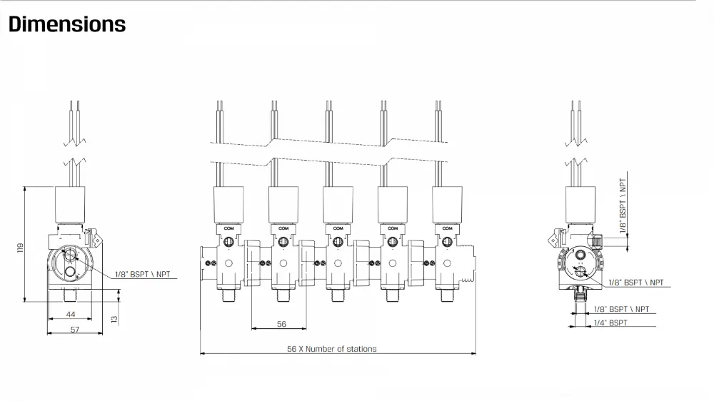 g75-vm-modular-manifold-dimension